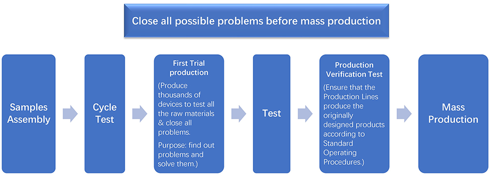 1768189217977660.jpg MIRRPOD Porducts Quliaty Control.jpg