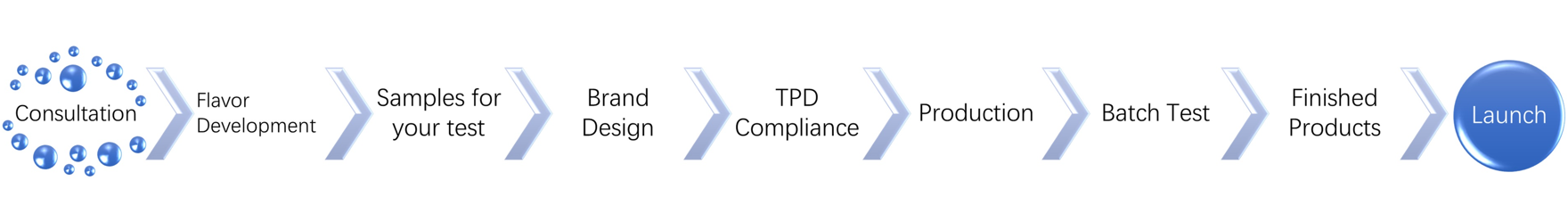 1768189502647723.png MIRRPOD OEM PROJECT.png